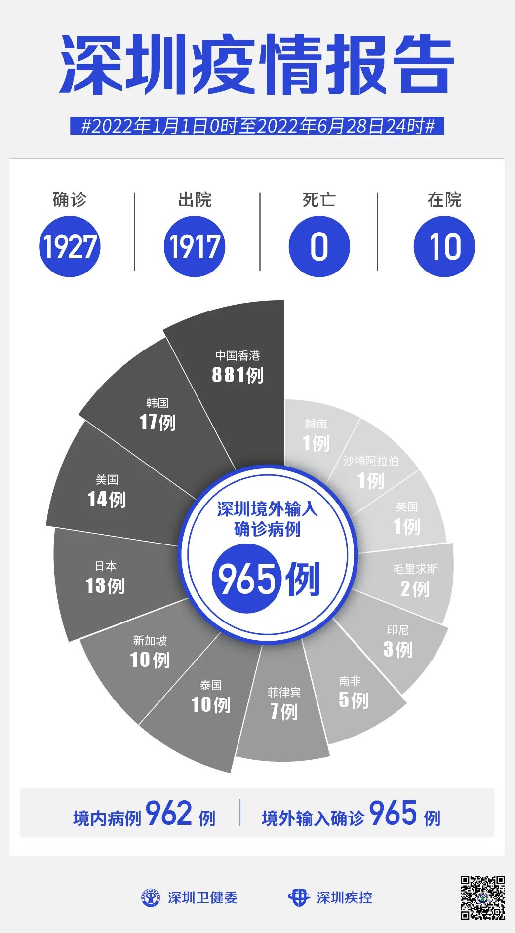 深圳疫情最早动态，迅速响应与精准防控的抗疫之路