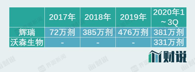 最早上市公司市值的历史演变与启示