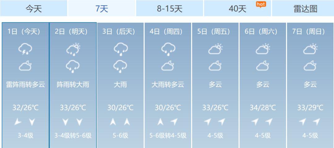 关于台风的探索与应对，广西是否迎来最早台风？