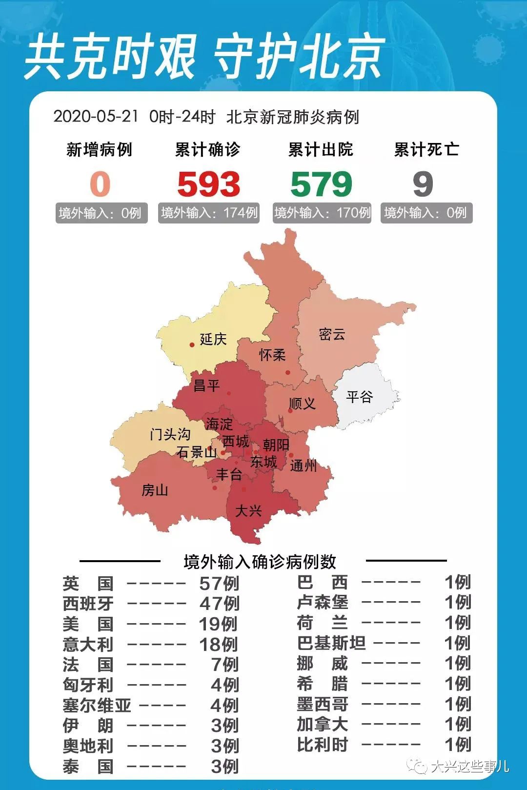 北京疫情最早情况揭秘，历史、现状与未来展望