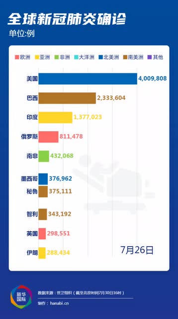 最早病毒疫情发布及其影响概述