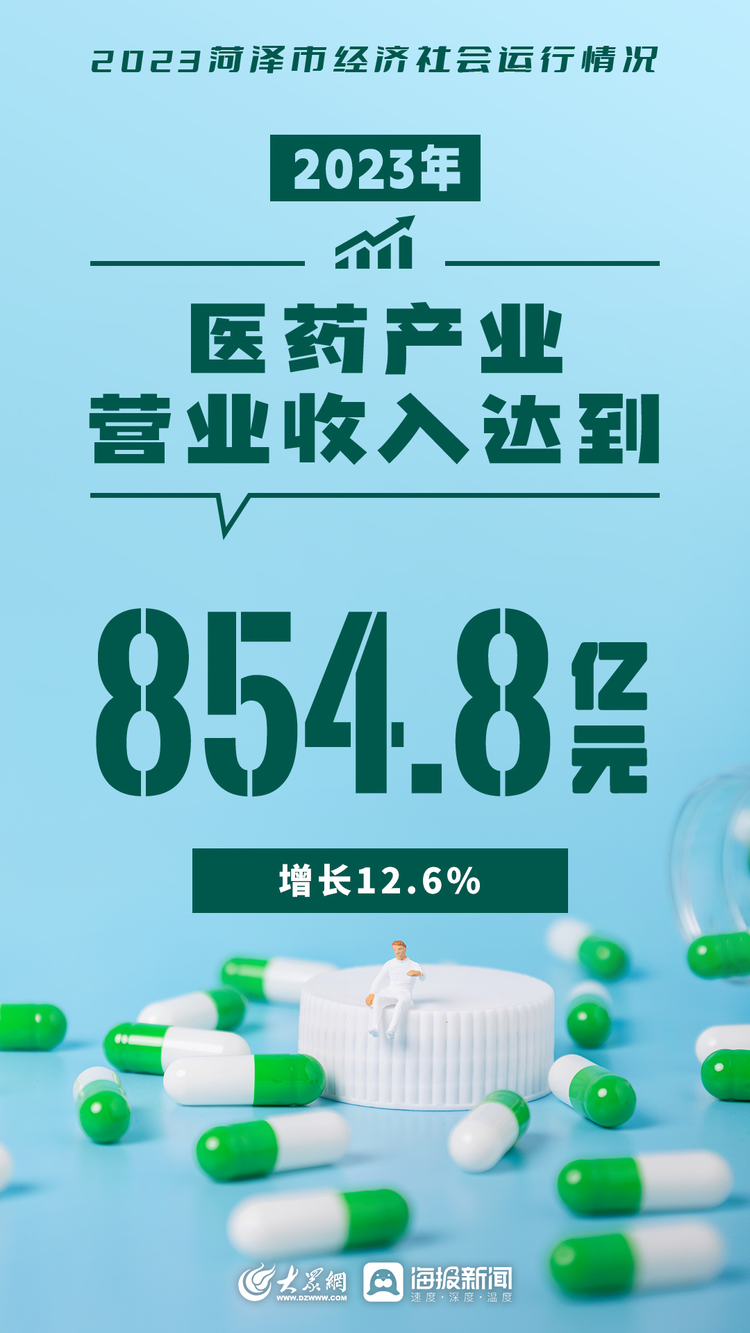 贰雅彤 第2页