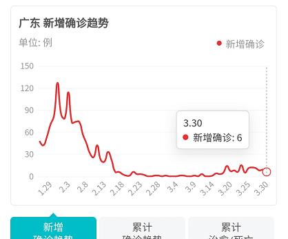 联盟章程 第141页