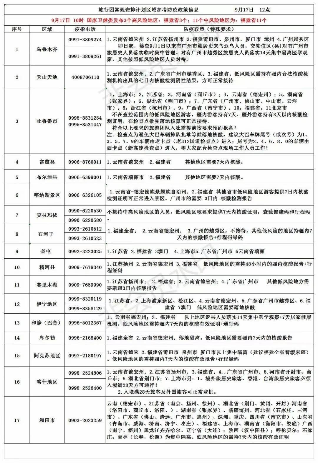联盟宗旨 第142页