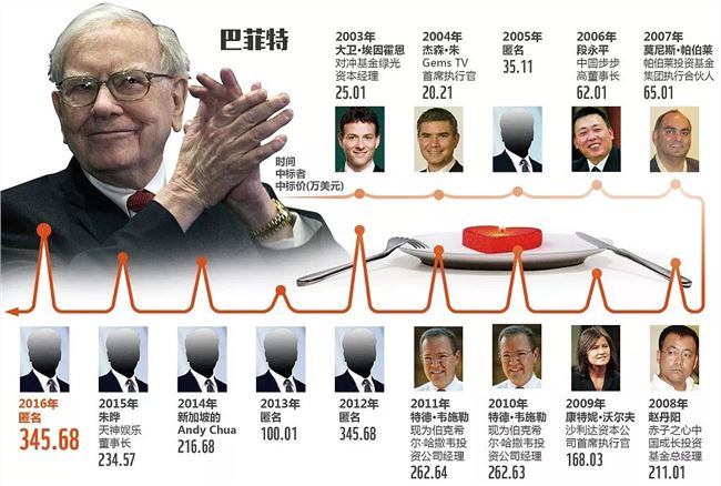 揭秘巴菲特指标的起源，探寻早期投资智慧的核心秘密