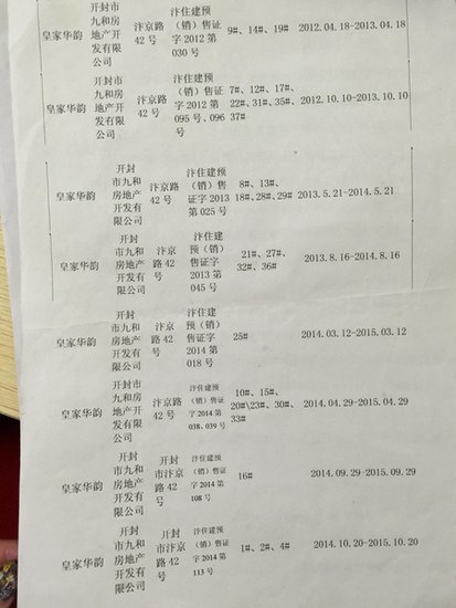 最早版五证，追溯历史变迁，洞悉时代印记