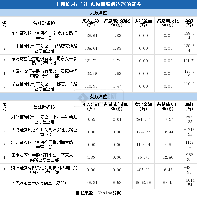 中天火箭最早信息深度解析与揭秘