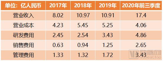 新冠病毒在中国的发展与挑战，今日最新疫情数据揭示实情