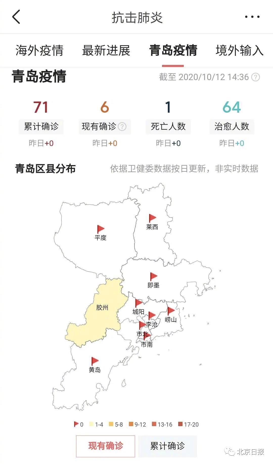 青岛疫情最早检测结果揭秘，背后的故事与抗疫历程