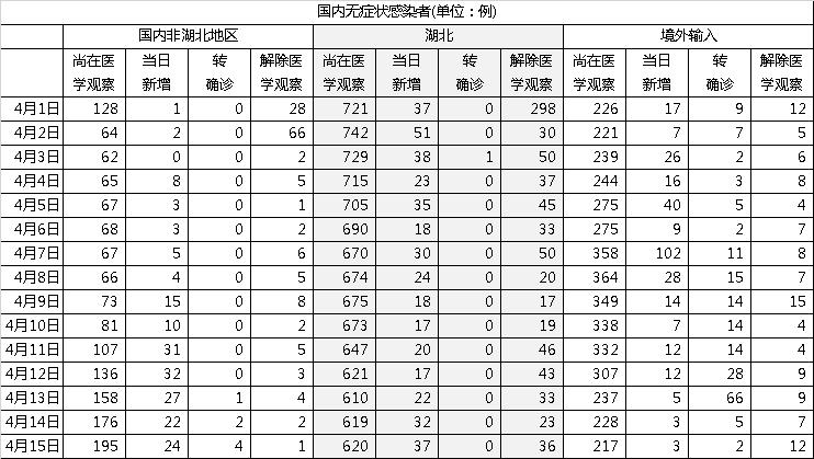 钱灵珊 第2页