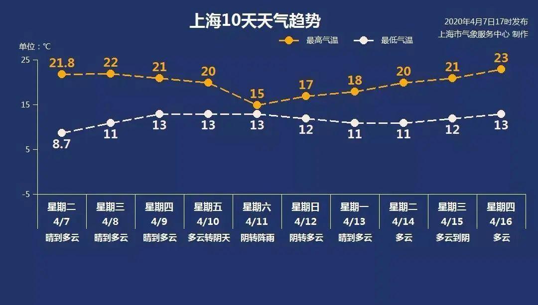 上海个税计算，历史沿革与现行制度解析