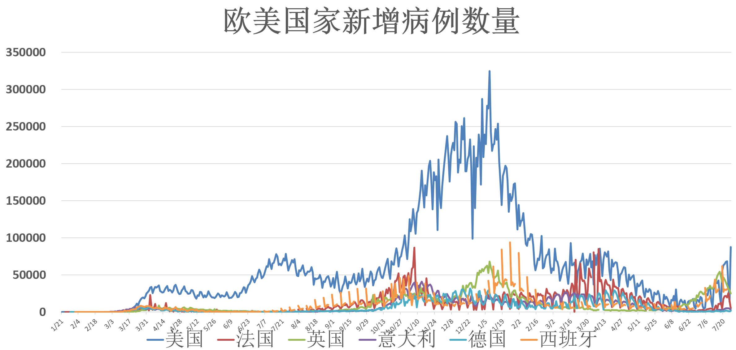 全球最早疫情，月之二十七的启示与反思