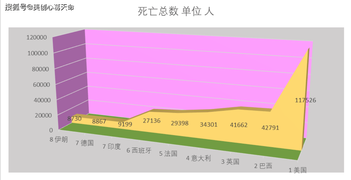 德国应对疫情挑战展现领导力，最早实时疫情监控与行动实践
