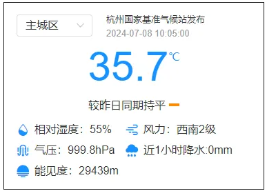 甬e贷率先预警，引领行业稳健发展之路