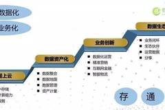 隋嘉禧 第2页