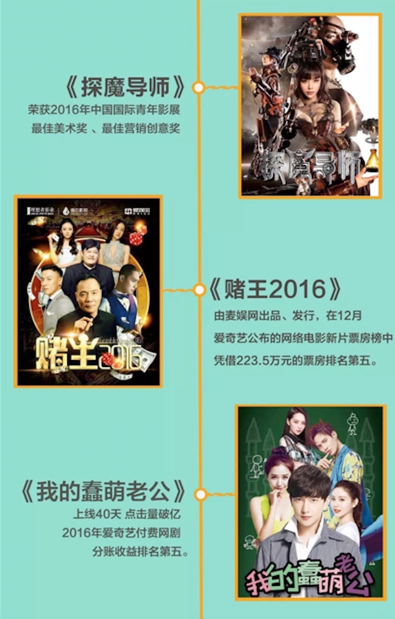 早期网剧之王的时代印记及其深远影响