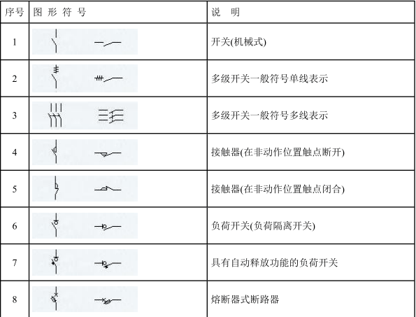 第745页