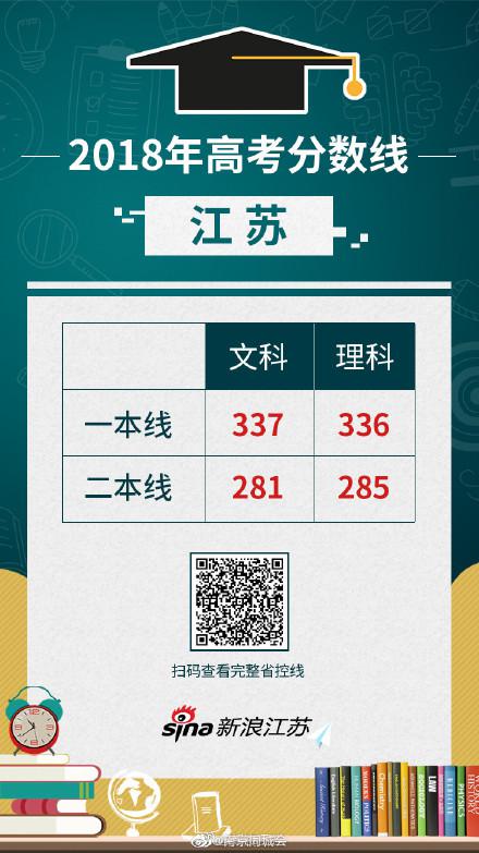 班浩淼 第2页