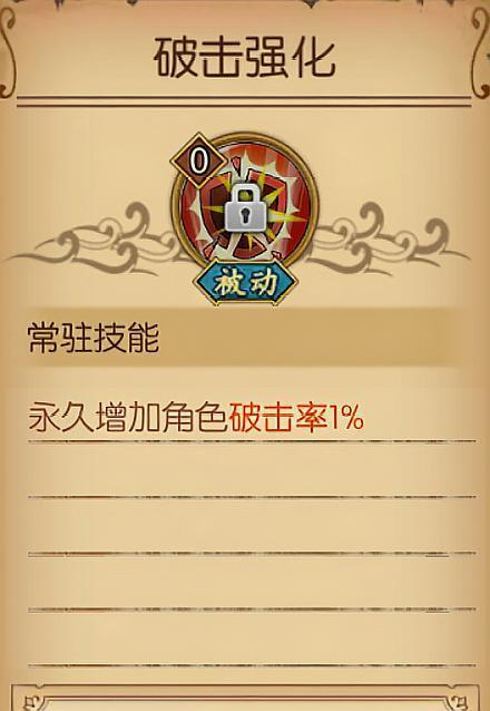 艾尼路最早加点策略详解与解析