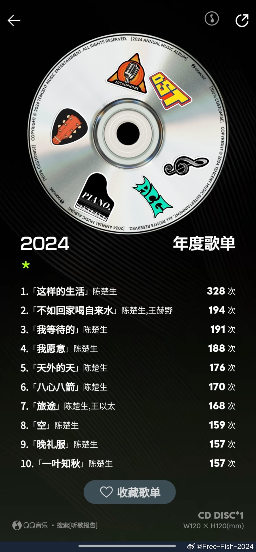 探索音乐新纪元，揭秘2025年最早网络新歌风潮