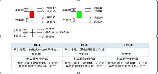 股票价格最早演变历程，历史演变与现代洞察揭秘股票起源与发展脉络