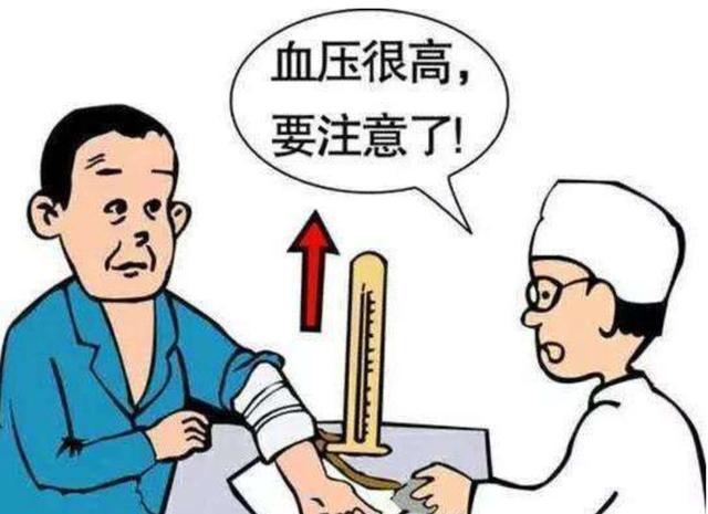 早期高血压知识的历史沿革与现代理解