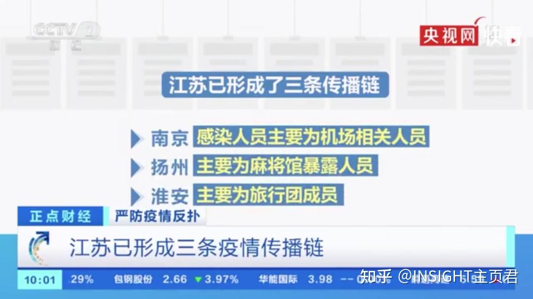 江苏早期疫情今日新增，挑战与希望并存的局面