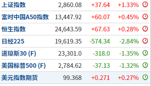 北京疫情最早统计数据揭秘，背后的故事与历程
