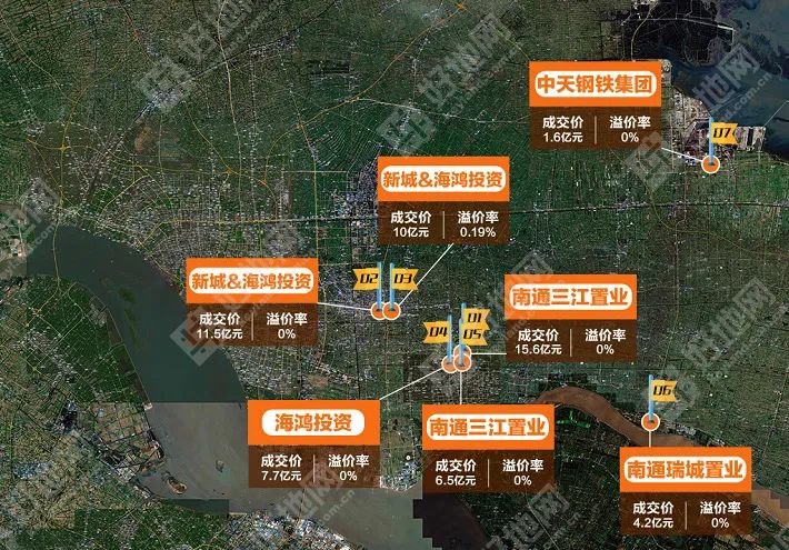 海门楼市最新动态，揭开城市繁荣序幕，洞悉市场趋势