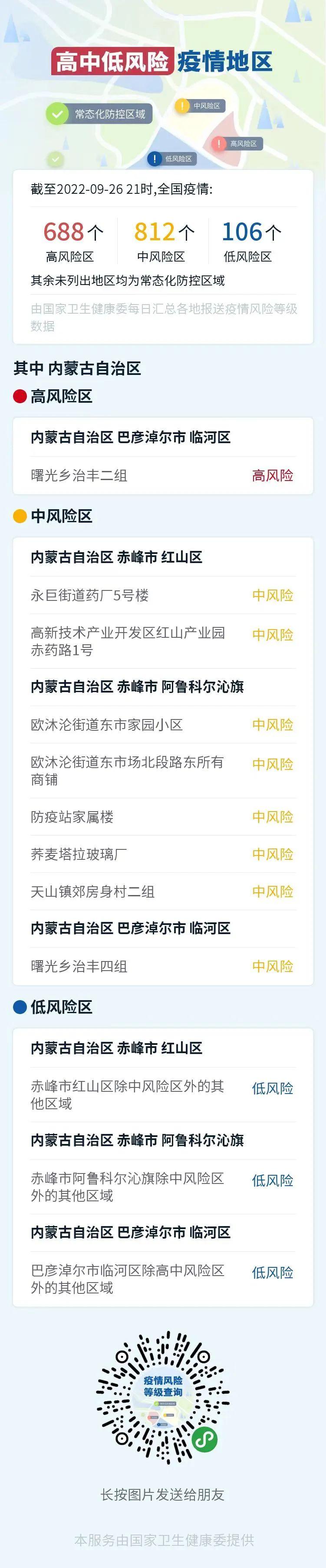 探究内蒙古疫情最早的来源，疫情源头解析与探究