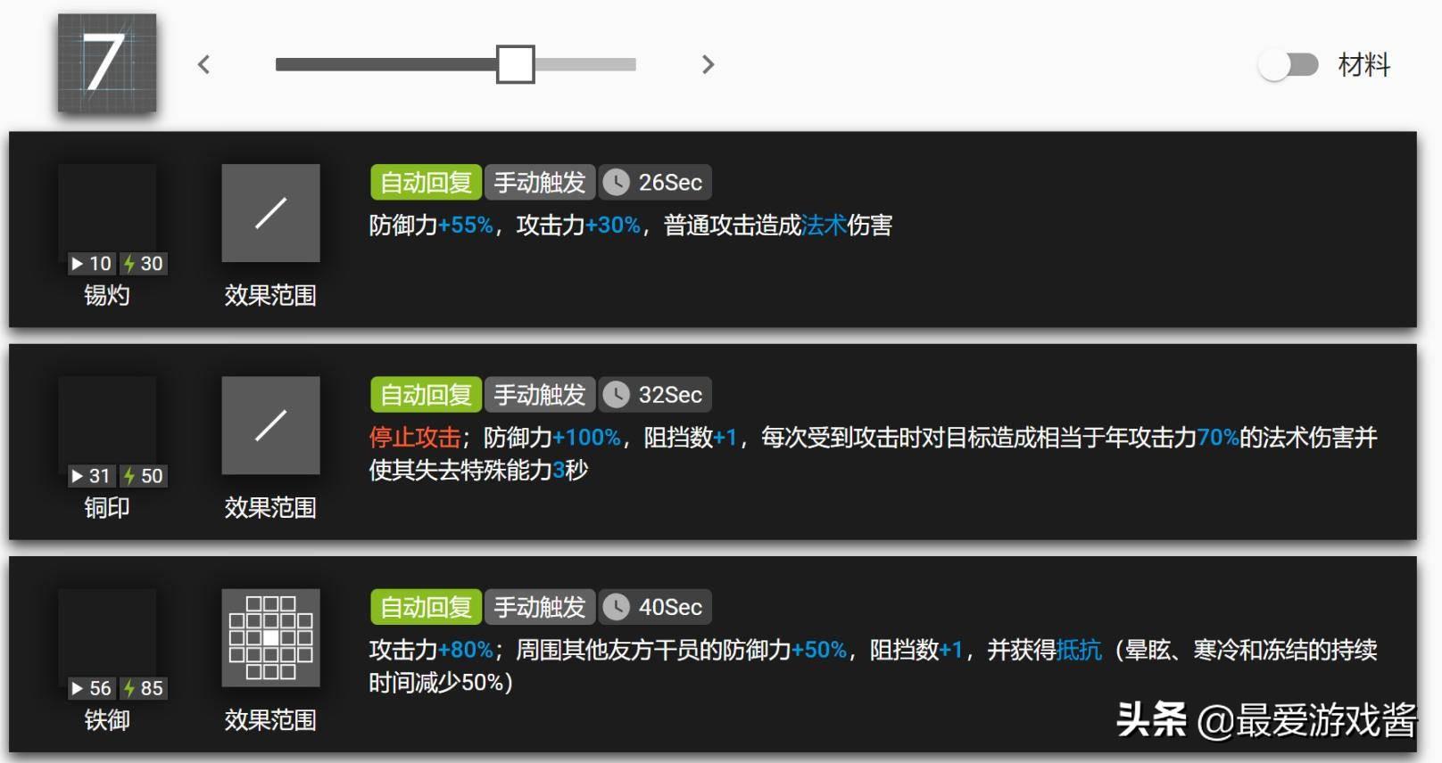 明日方舟早期限定特色，探索游戏初期的独特魅力