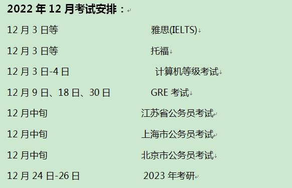最早的考试时间与历史沿革变迁探索