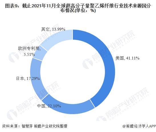 2021年早期形势深度探析与预测分析