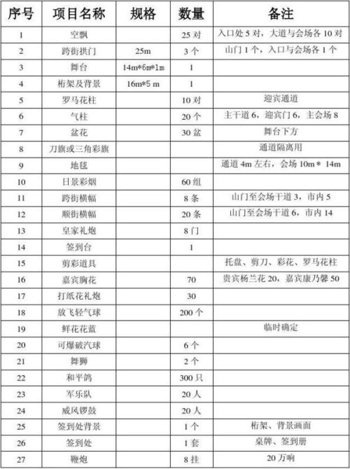 物料二代，引领行业变革的先驱之旅