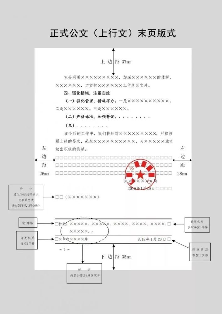 关于2025年最早公文格式图解的文章详解与图解指南