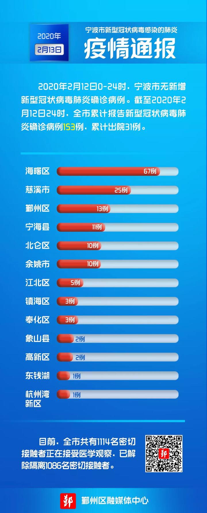 中国疫情最早报道，历史的见证与当代的挑战