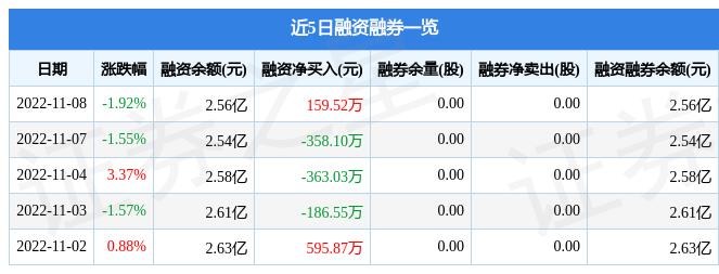 春兴精工的早期现状与发展轨迹探究