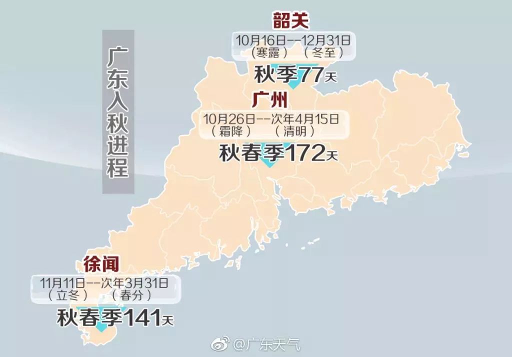 粤地首声呼唤，历史长河中传来的最早入粤消息
