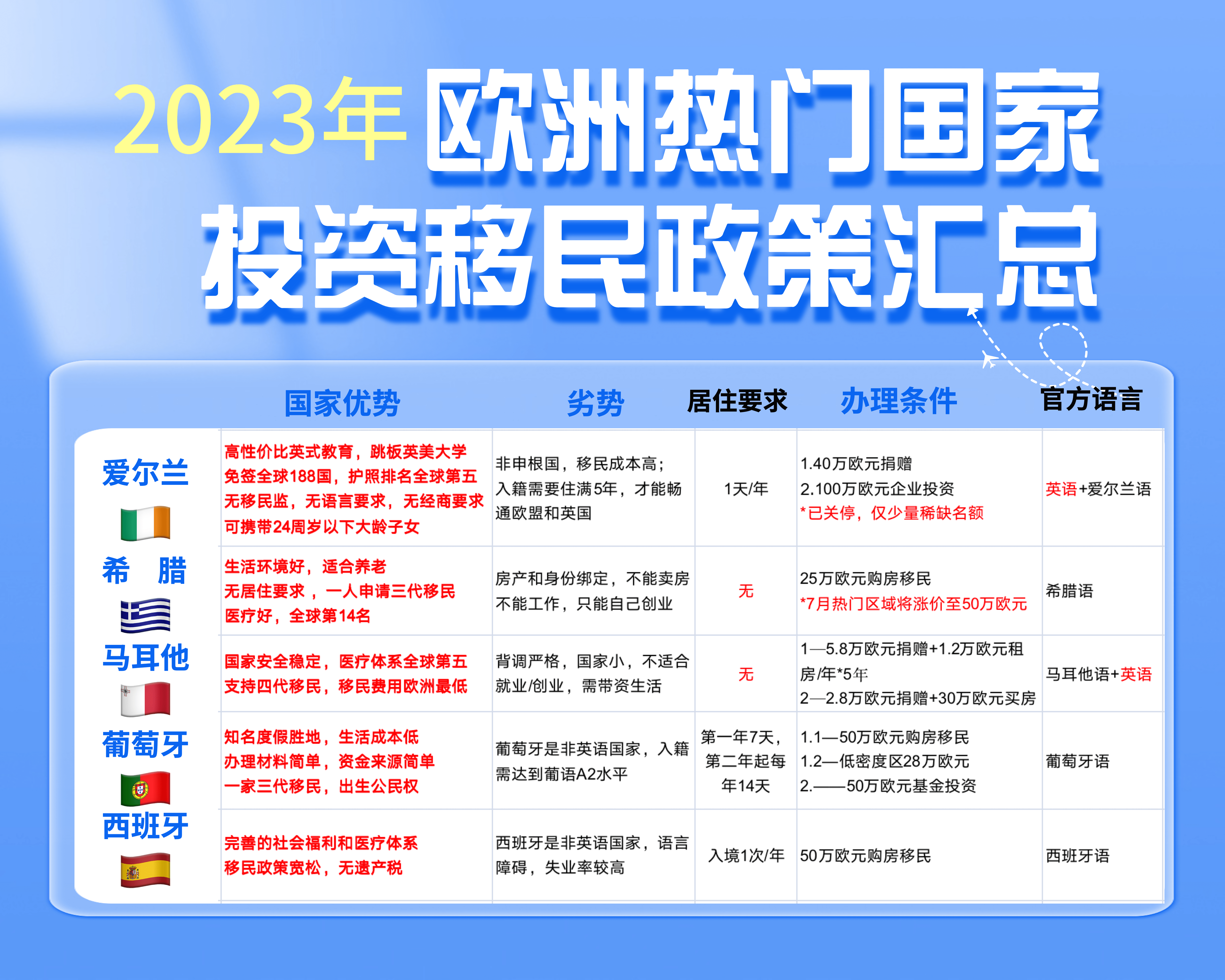 欧洲移民政策的历史演变与当代启示，从最早的政策说起