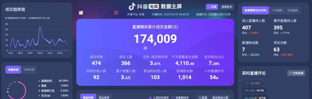 抖音直播间起源与发展，探寻早期抖音直播间的历史与演变