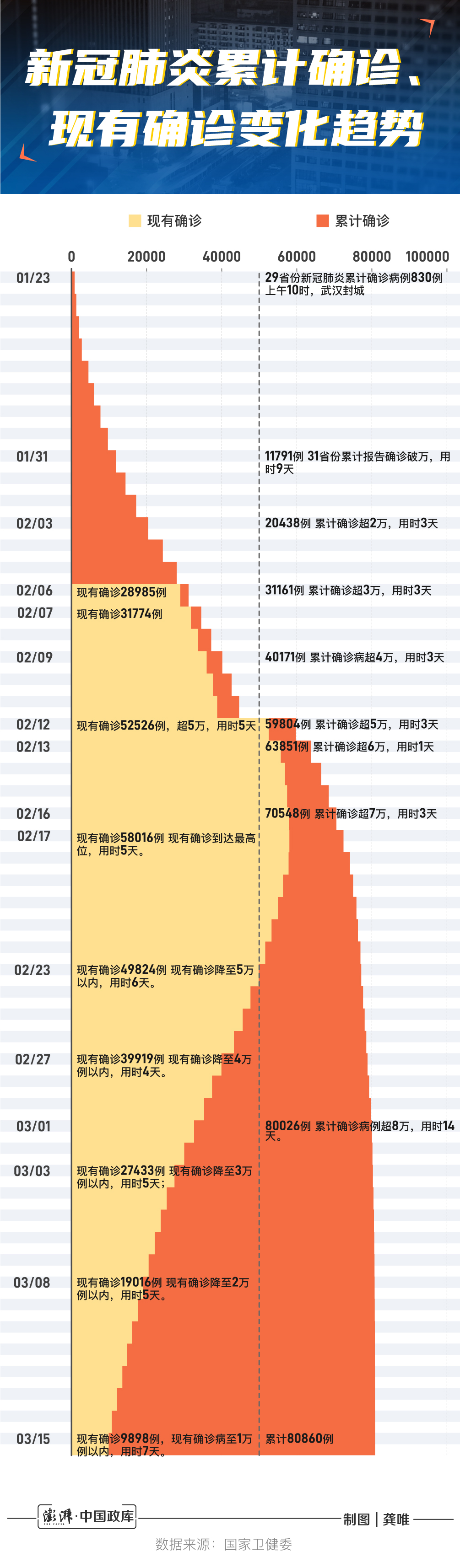 全国疫情最新数据报告，疫情趋势分析与真相揭示（截至XX月XX日）