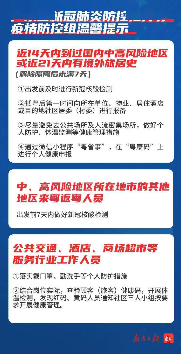 各地最早疫情防控要求的回顾与启示