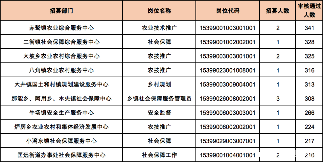 刚果埃博拉疫情最早数据揭秘，疫情起源及其影响