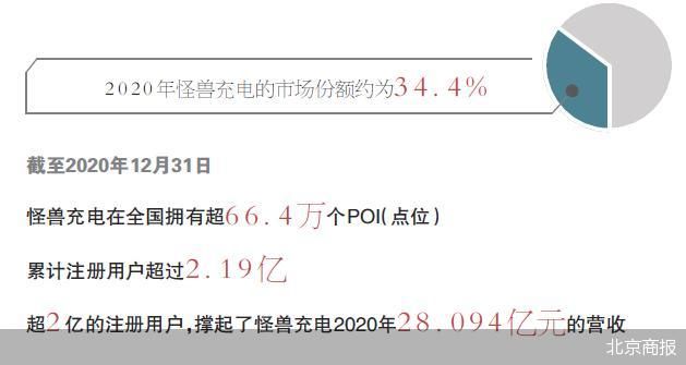 北京库，历史沉淀与现代发展的交汇点，揭秘最早消息