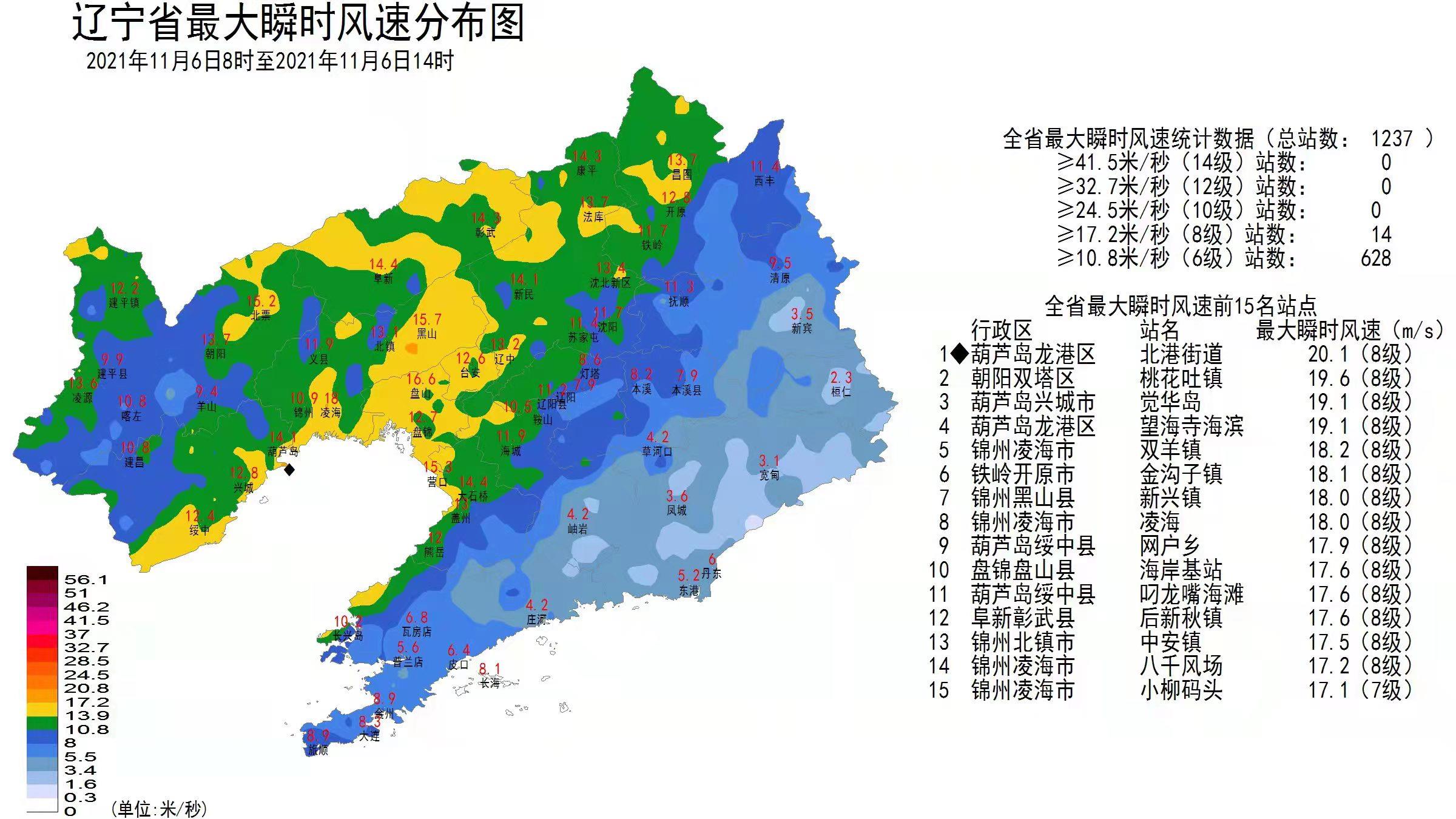 辽宁省最早气象探索之旅