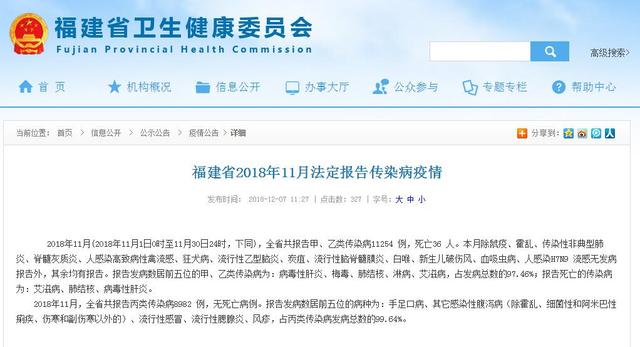 福建病毒疫情最早通报，回顾过去，展望未来