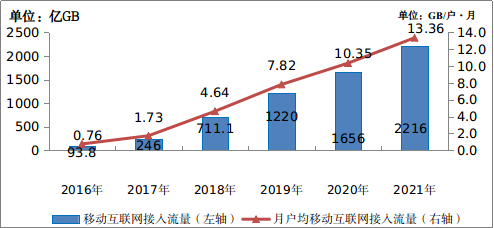租宝最新动向，引领共享经济开启新篇章