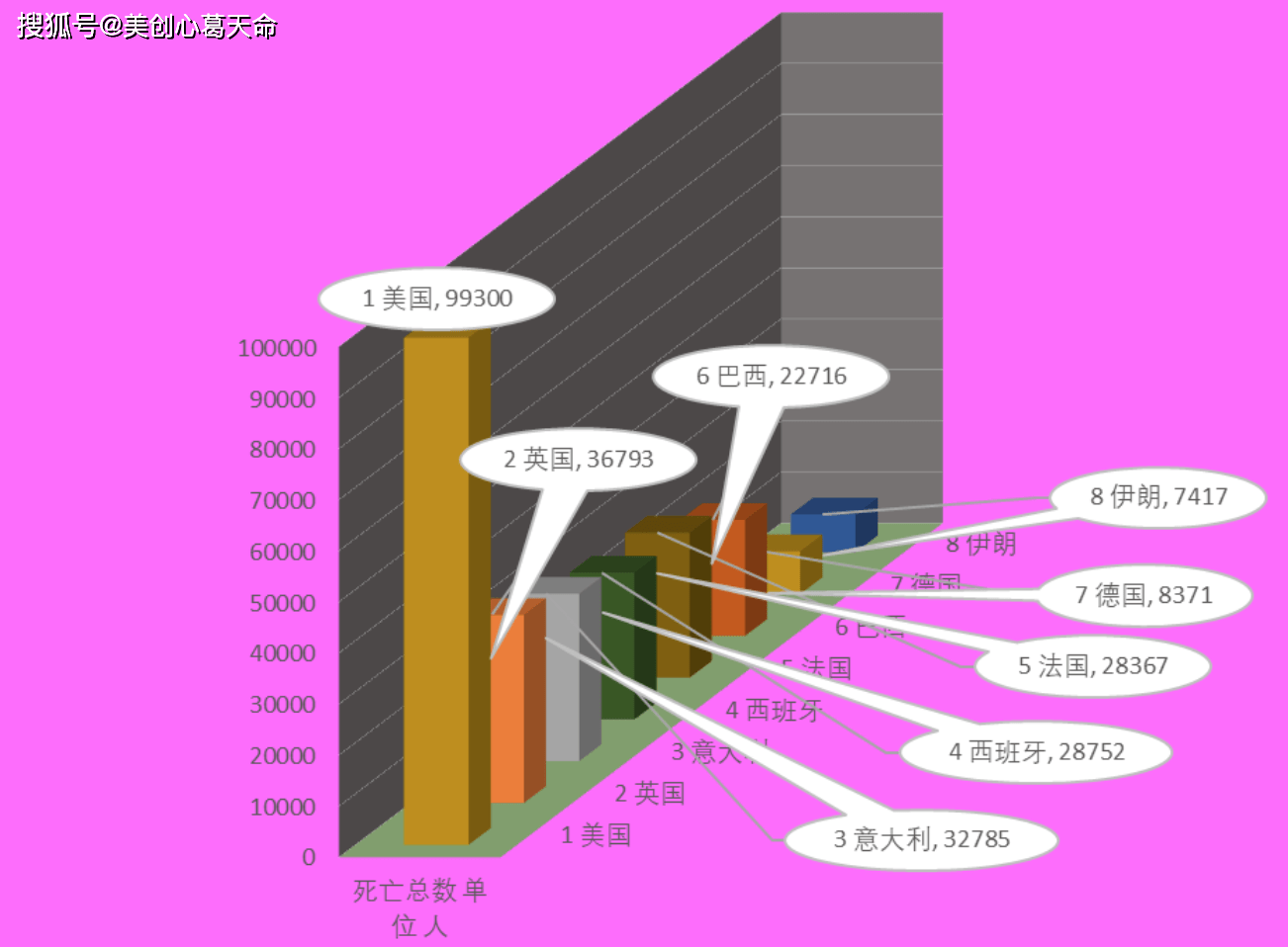 全球疫情防控早期数据揭秘，疫情起源与早期传播态势分析