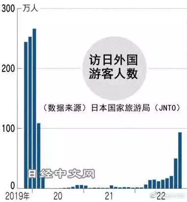 国内入境最早消息揭秘，历史与现状背后的故事探索
