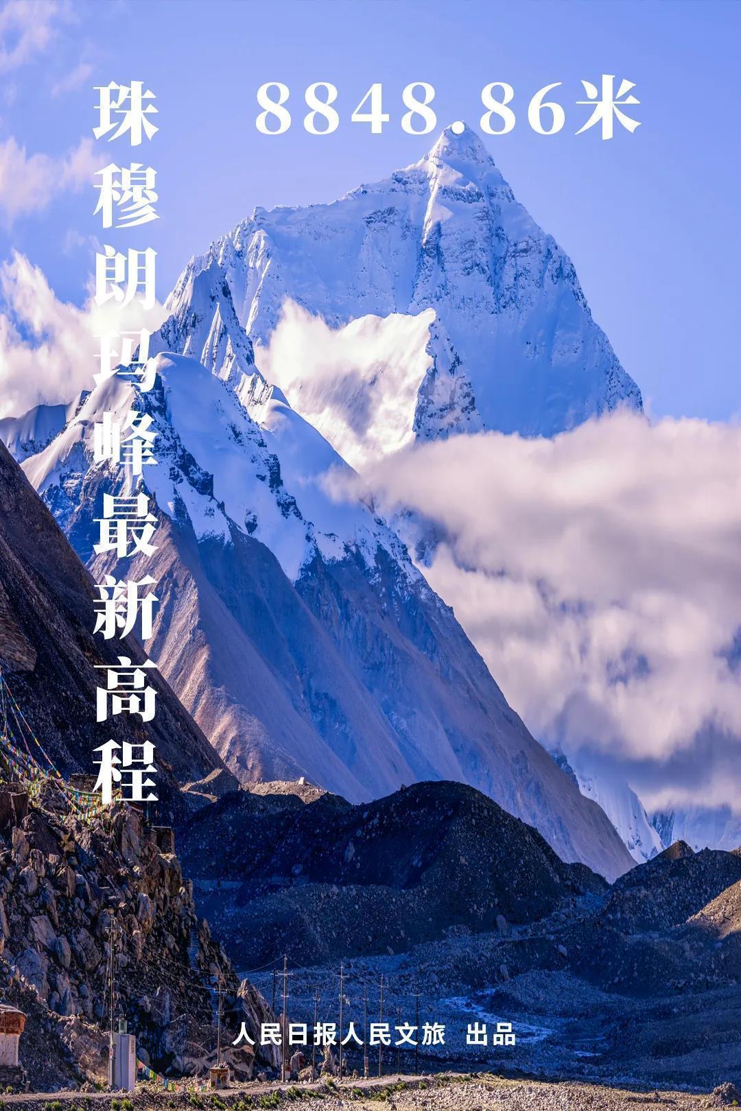 珠穆朗玛峰最早测定高度，揭秘历史真相及其重要性